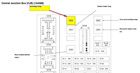 2002 taurus central junction box guide|ford central junction box diagram.